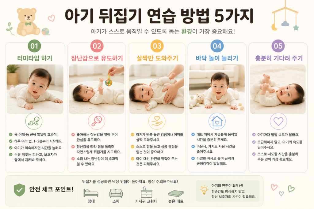 아기 뒤집기 연습 방법 5가지