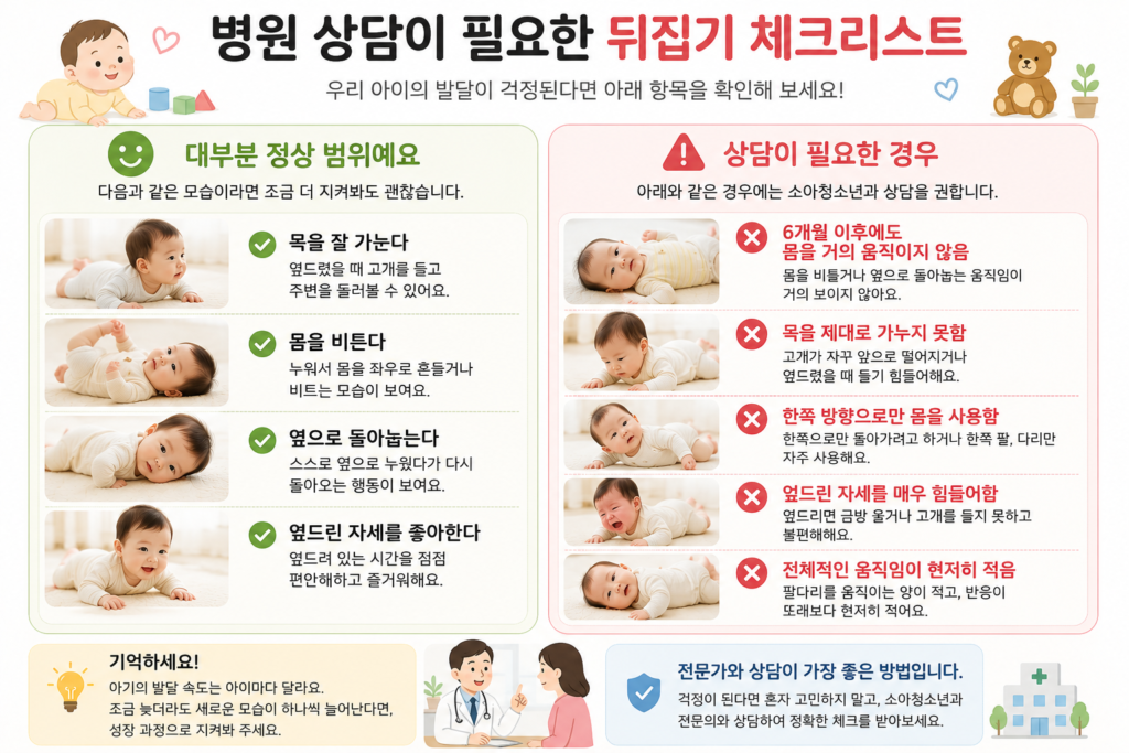 아기 뒤집기 체크리스트