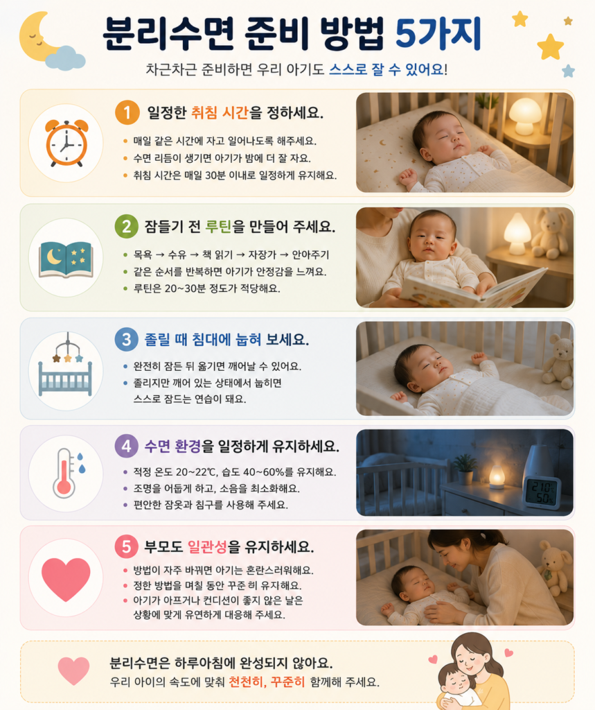 아기 분리수면 준비방법