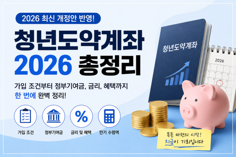 2026 청년도약계좌 조건과 정부기여금 신청방법 총정리