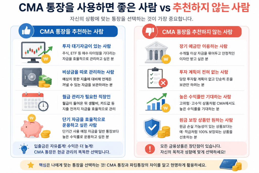 CMA 통장을 사용하면 좋은 사람 vs 추천하지 않는 사람