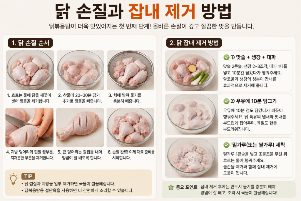 닭 손질과 잡내 제거 방법