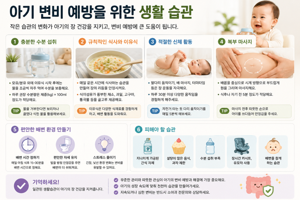 아기 변비 예방을 위한 생활 습관