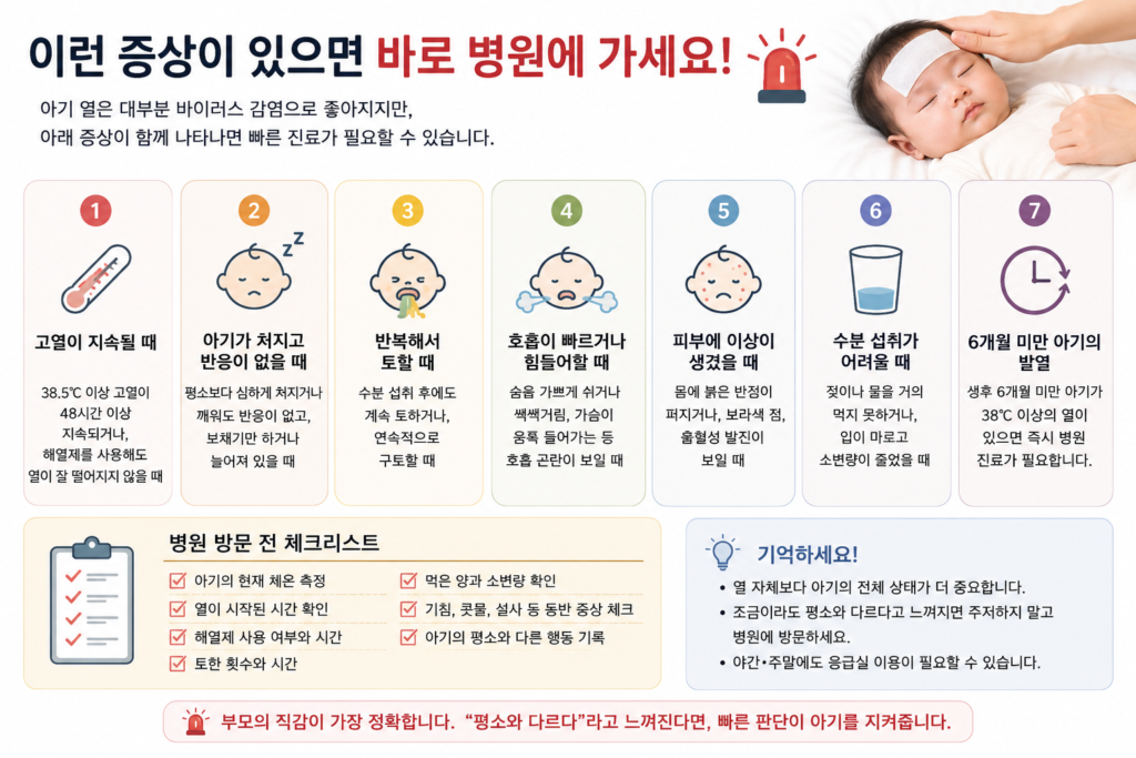 아기 열날때 병원 방문이 필요한 증상