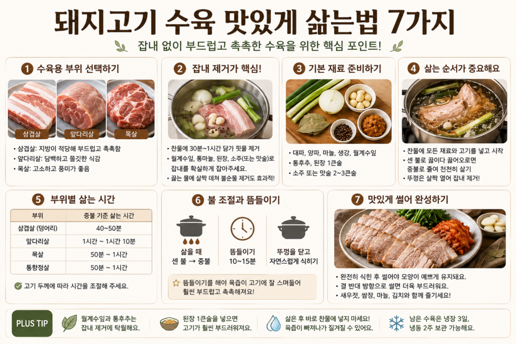 돼지고기 수육 맛있게 삶는법 7가지 핵심 비법