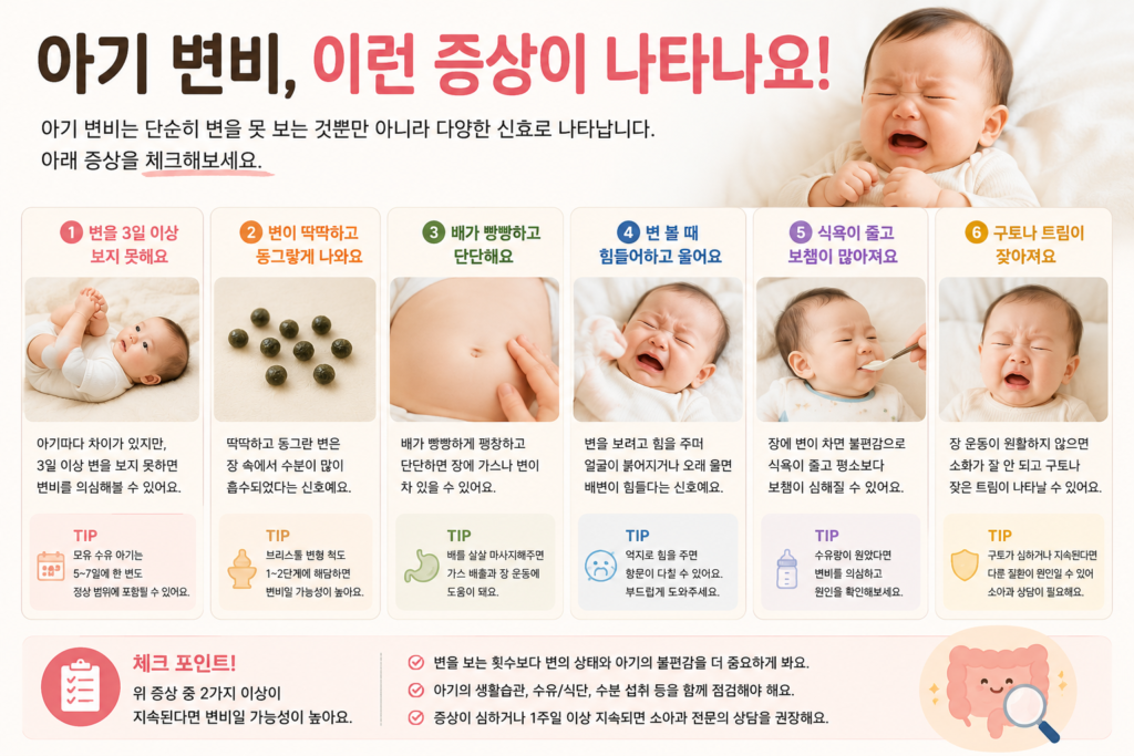 아기 변비 증상 체크리스트