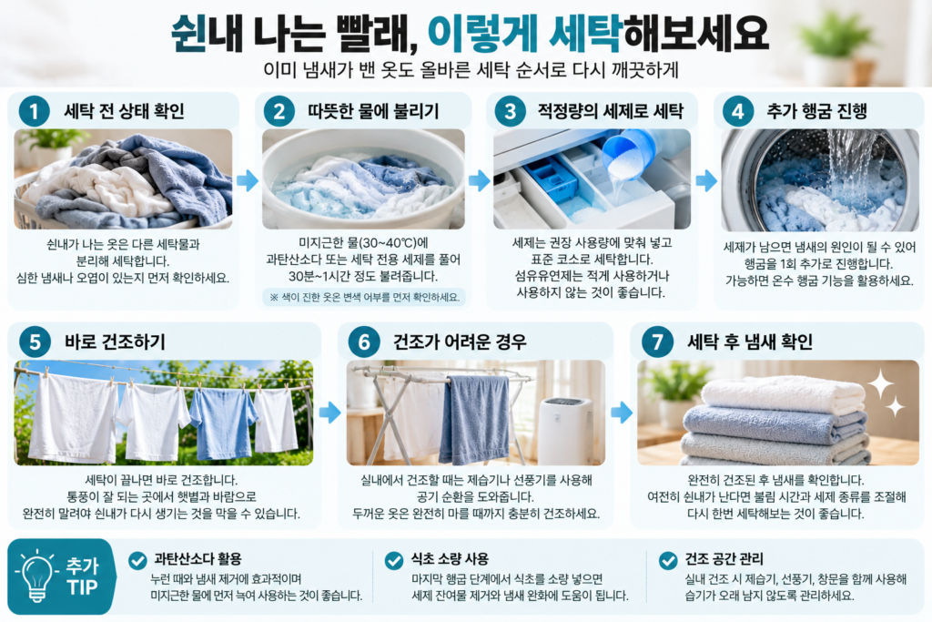 빨래 쉰내 제거 이미 냄새가 밴 옷 다시 세탁하는 방법