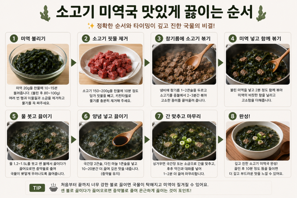 소고기 미역국 맛있게 끓이는 순서