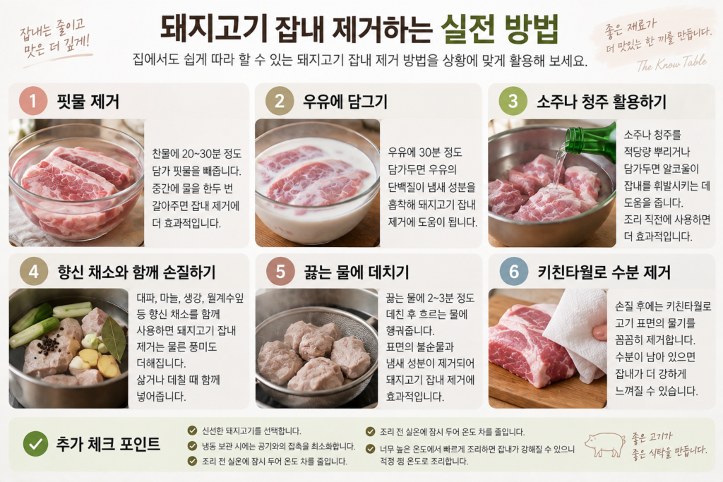 돼지고기 잡내 제거하는 실전 방법