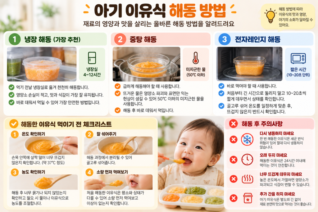 아기 이유식 냉동 보관 방법 냉장 중탕 전자레인지 해동과 먹이기 전 확인사항